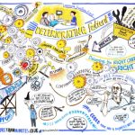 deteriorating patient visual minutes