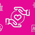 Heart Failure Sprint Bid