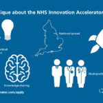NHS Innovation Accelerator What's unique about the NHS Innovation Accelerator? Dual focus on individual and innovation, knowledge sharing, national spread, breadth of innovation and multi-professional.