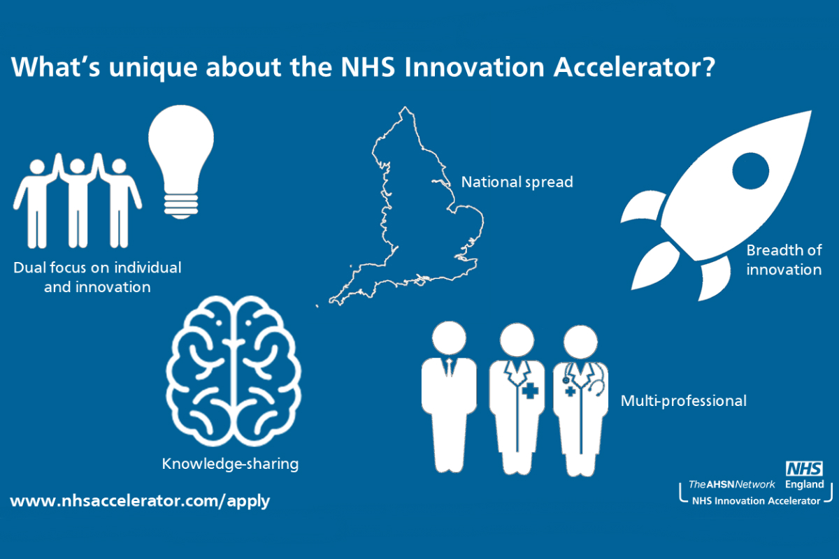 NHS Innovation Accelerator What's unique about the NHS Innovation Accelerator? Dual focus on individual and innovation, knowledge sharing, national spread, breadth of innovation and multi-professional.