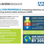 Innovation Exchange call for proposals: Preventing infections and reducing antimicrobial resistance AMR